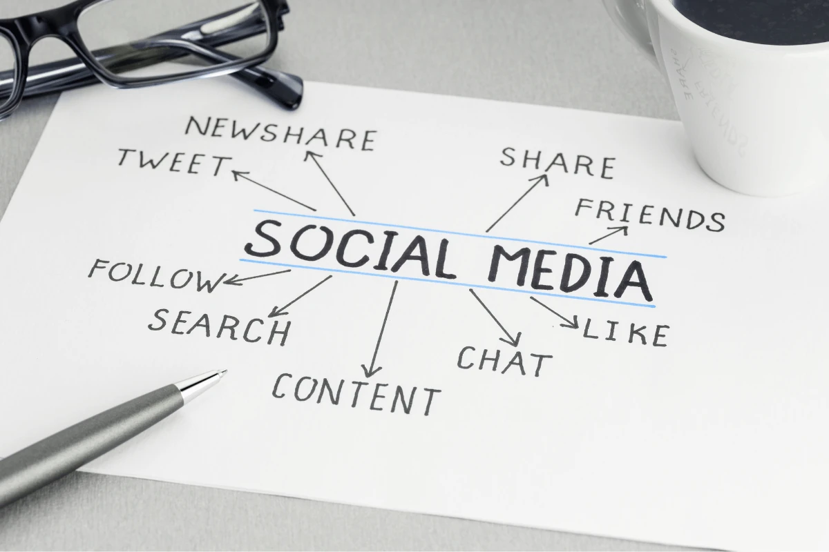 Sosyal Medya & İçerik Yönetimi